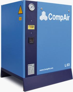 Opportunities in Buying Used Air Compressors with CAI